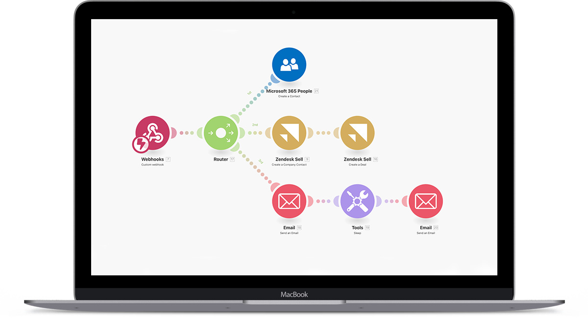 Casyt evidence dashboard